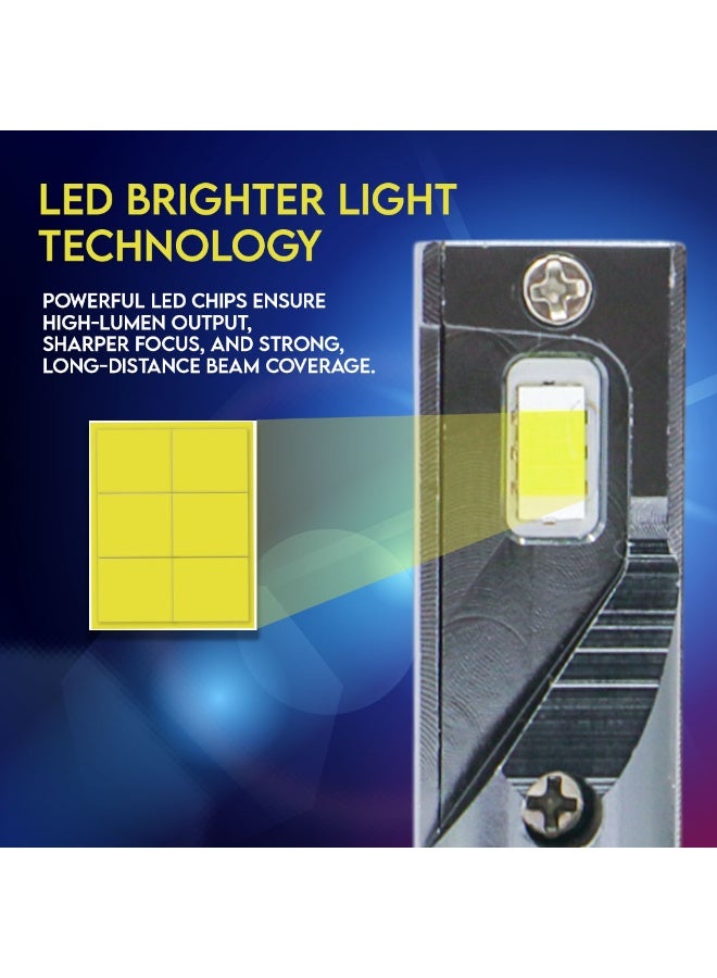 Pack of 2 DF-30 360° High Power LED Headlight Bulbs – 9006 | 60W | Single Beam | 6000K Without Driver | 6-Month International Warranty - Image 2